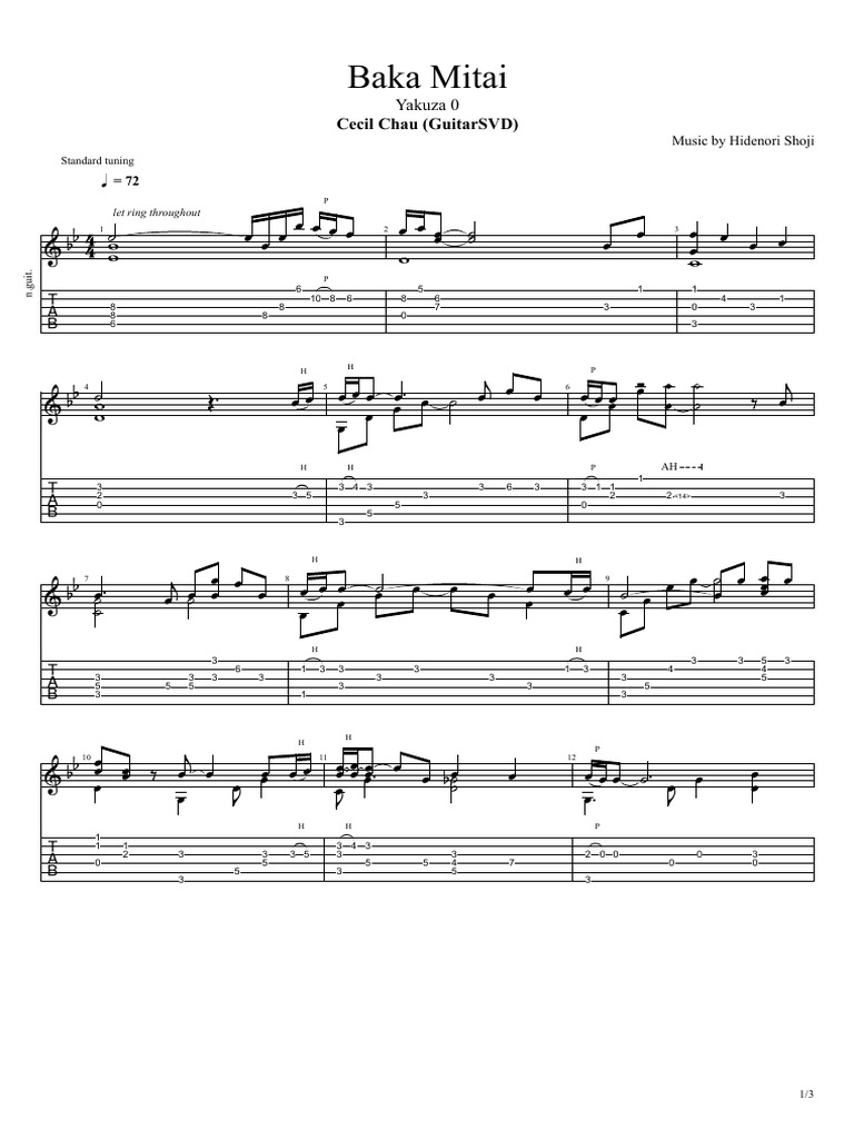 Baka Mitai Guitar Tab